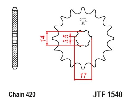 JT SPROCKETS Predná rozeta JTF1540 14 zubov Kawasaki Z125 Pro '17-'18