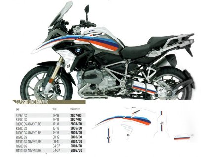 BLACKBIRD Sada polepov BMW R 1200GS Adventure '14-'18