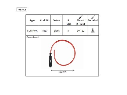 NGK Fajka na sviečku – ebonitová – rovná – kábel 50 cm – čierna